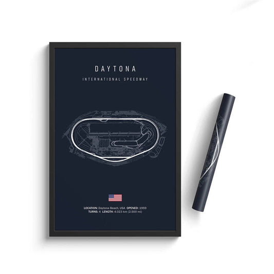 Daytona Circuit Poster