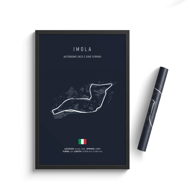 Imola Circuit Poster